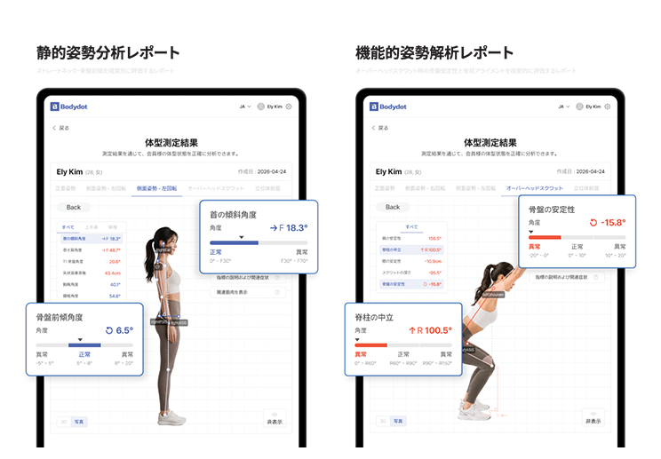 セルフ撮影の姿勢分析サービス「Bodydot」